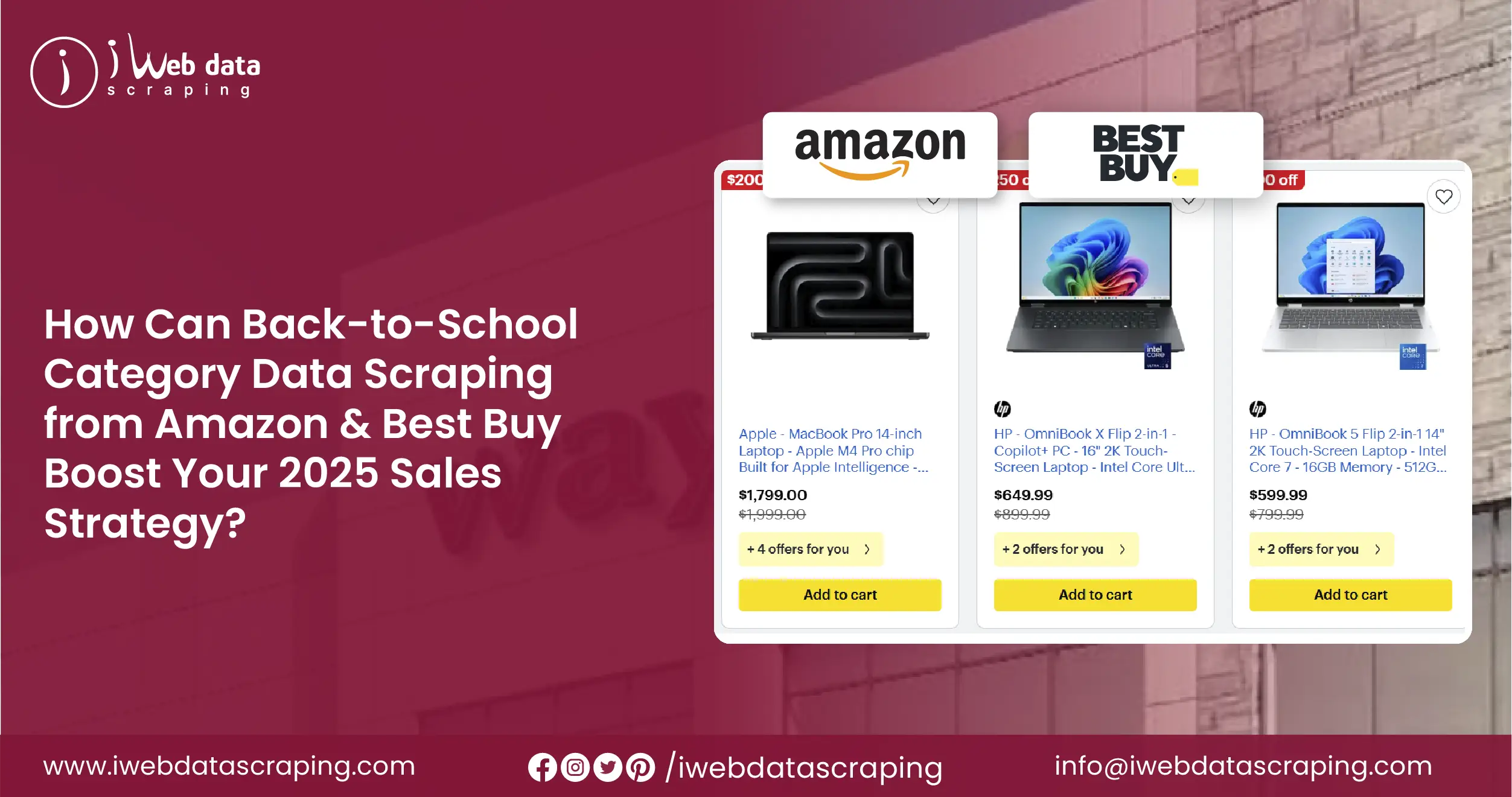 How Can Back-to-School Category Data Scraping from Amazon & Best Buy_Mesa de trabajo 1